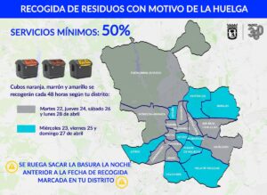 Las empresas y las relaciones llegan «clientes» que los empleados deben establecer para desalentar el desperdicio | La historia de Madrid