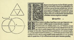 Principios de fábrica de la ciencia