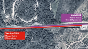¿Qué pasó? La primera reconstrucción del accidente de Adamuz | España